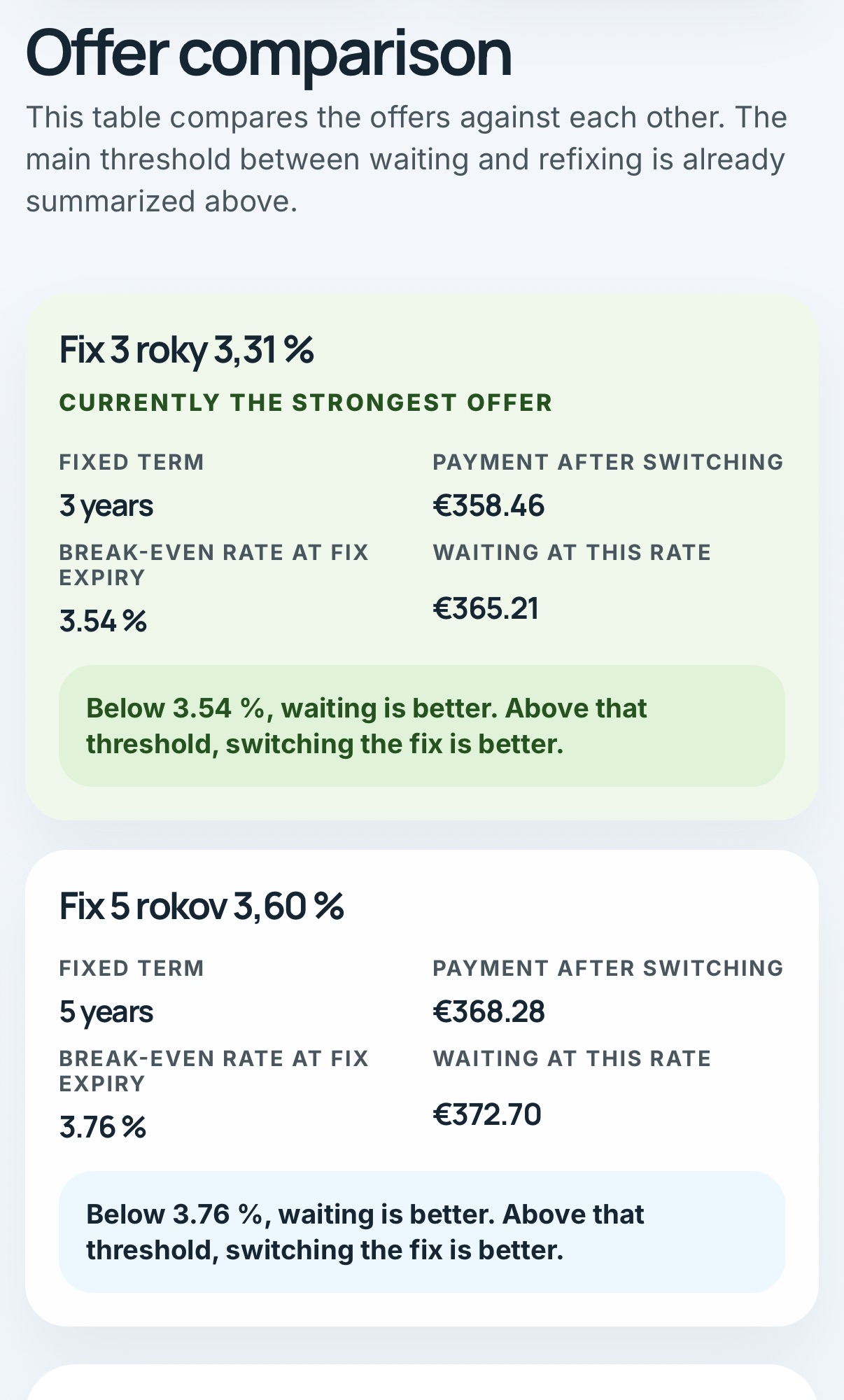 Mortgage refix calculator showing decision-first comparison output