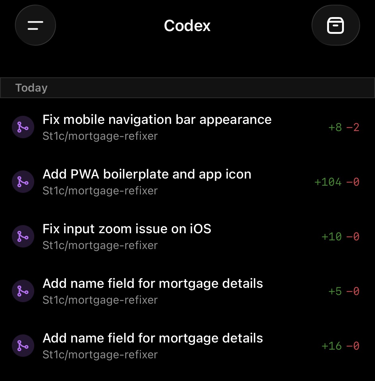 Overview of Codex pull requests