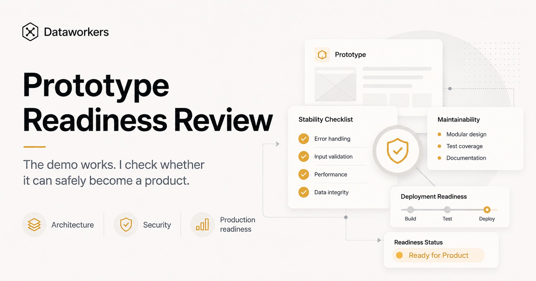 Prototype Readiness Review service cover