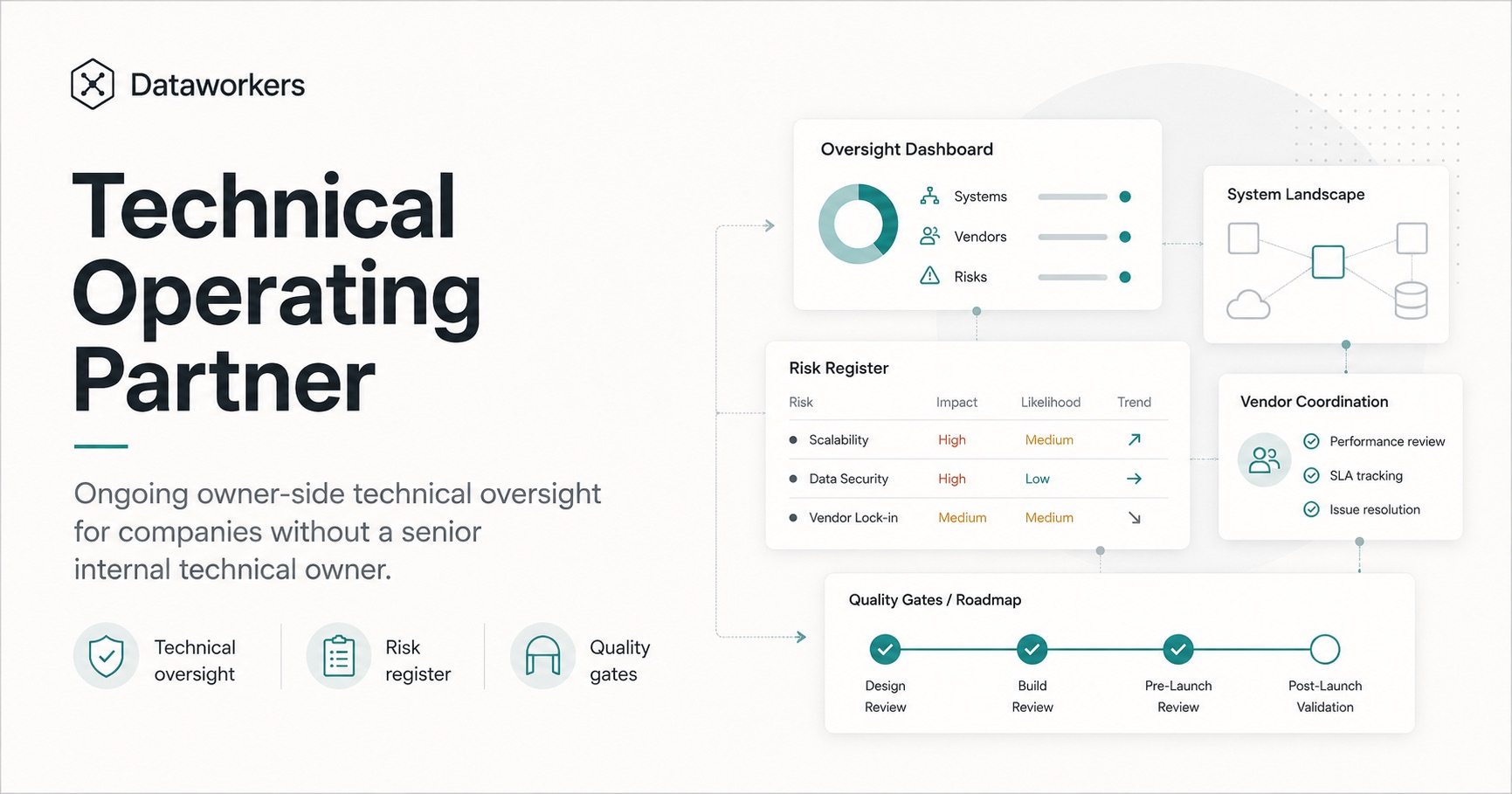 Technical Operating Partner service cover